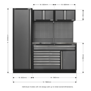 Sealey Superline Pro 1.96m Storage System – Stainless Steel Worktop